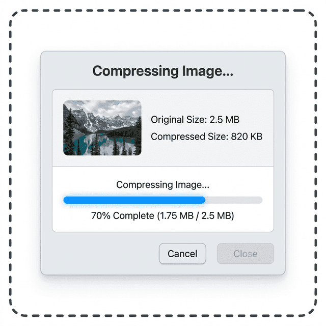 Automatic Compression