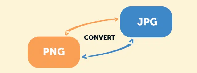 PNG to JPG Converter